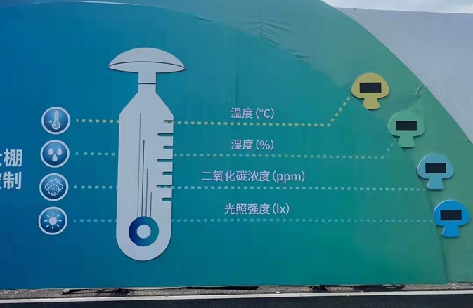 東西湖菌菇自動(dòng)監(jiān)測系統(tǒng)