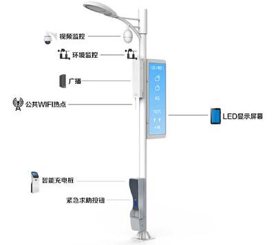 智慧路燈環(huán)境監(jiān)測(cè)站